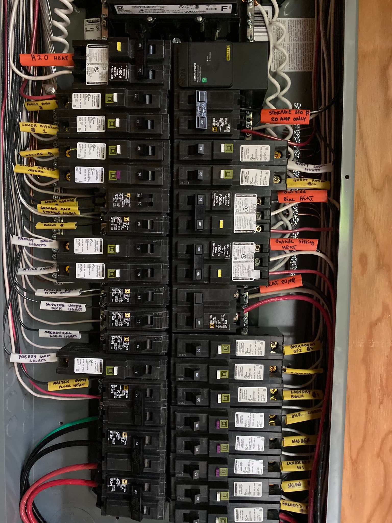 New electrical panel installed in Tacoma home